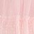 Candy Pink